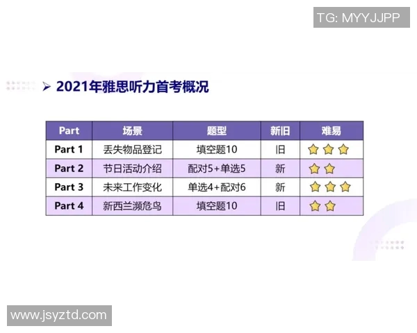 法国与澳大利亚欧盘分析及投注建议全方位解读