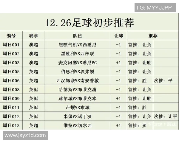 狼队与赫尔城对决前瞻分析及比赛结果预测全解析
