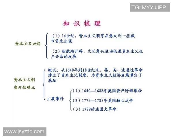 日本历史与美国历史的对比与反思：文化传承与现代化的交汇点